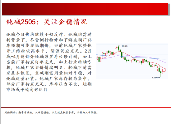 中天期货:商品指数继续修复 白银震荡修复  第14张