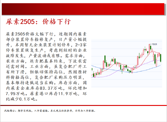 中天期货:商品指数继续修复 白银震荡修复  第15张