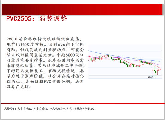 中天期货:商品指数继续修复 白银震荡修复  第17张