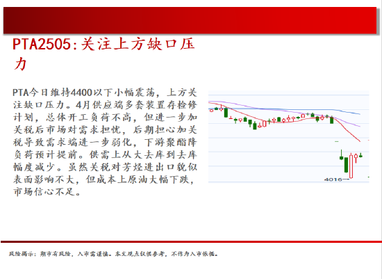 中天期货:商品指数继续修复 白银震荡修复  第18张