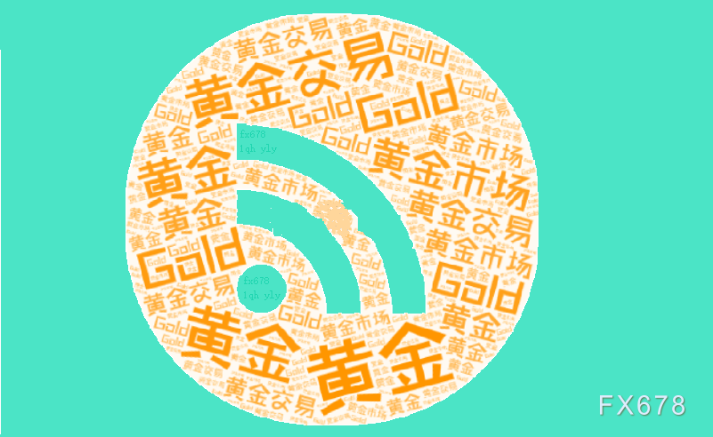 避险情绪升温助推金价向上加速  第1张