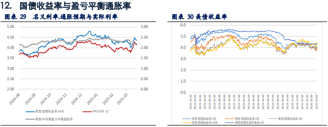 黄金价格强势走高 再次刷新历史高点  第15张