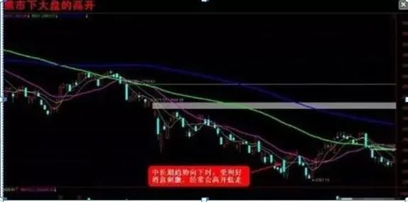 老股民告诉你：如何才能“日抓一板”，原来死盯“集合竞价高开5%”，开盘5分钟出手，月月稳赚33个点  第12张