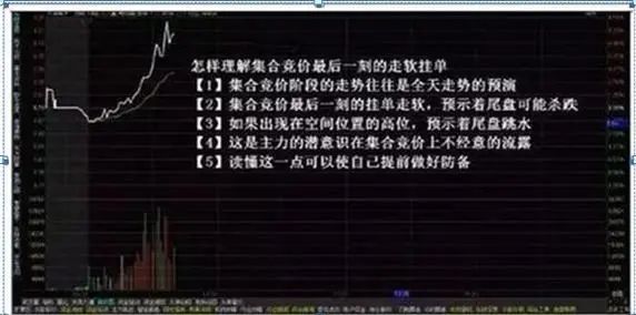 老股民告诉你：如何才能“日抓一板”，原来死盯“集合竞价高开5%”，开盘5分钟出手，月月稳赚33个点  第17张