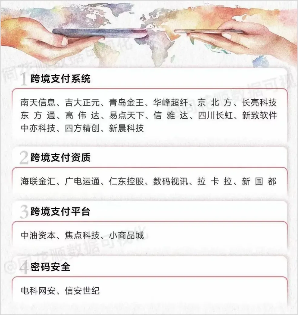 4月22日 盘前热点事件关注（各大热门题材概念股全梳理）  第4张