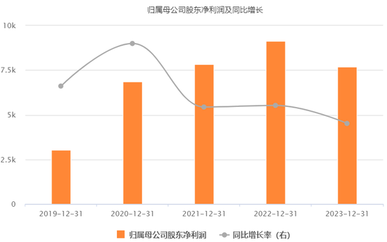 “济南前首富”操刀“力诺系”36亿资本腾挪  第12张