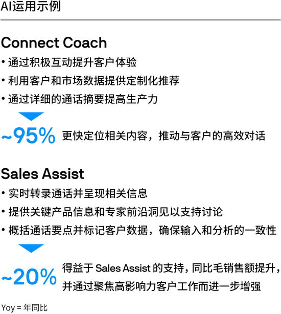 摩根大通资管部CEO欧朵思：资产及财富管理部过去两年间资金净流入合计达近1万亿美元  第6张