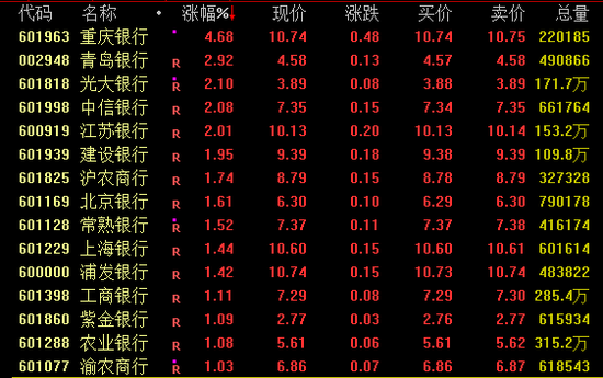 暴涨近19倍！潮玩龙头，新高！  第1张