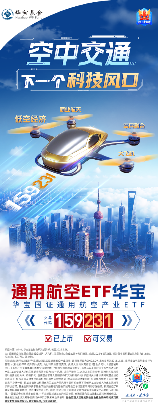 2025|无人机载人+物流全空域商用元年！通用航空ETF华宝（159231）今日火线上市  第4张