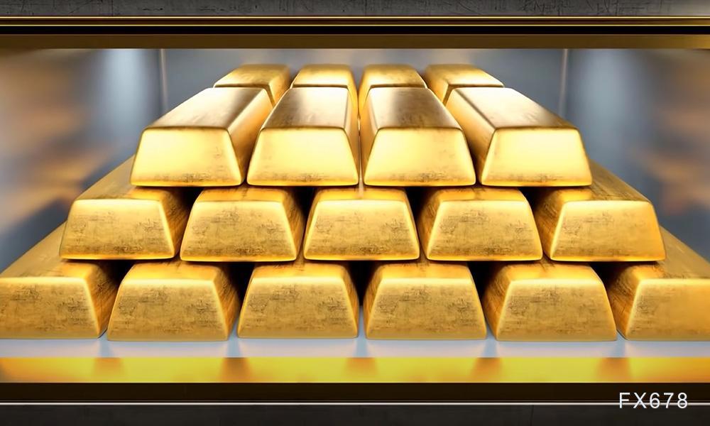 3500美元幻象？技术面信号暗示黄金多头陷阱已成形  第1张