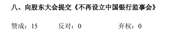多家国有大行同日官宣：撤销监事会  第3张