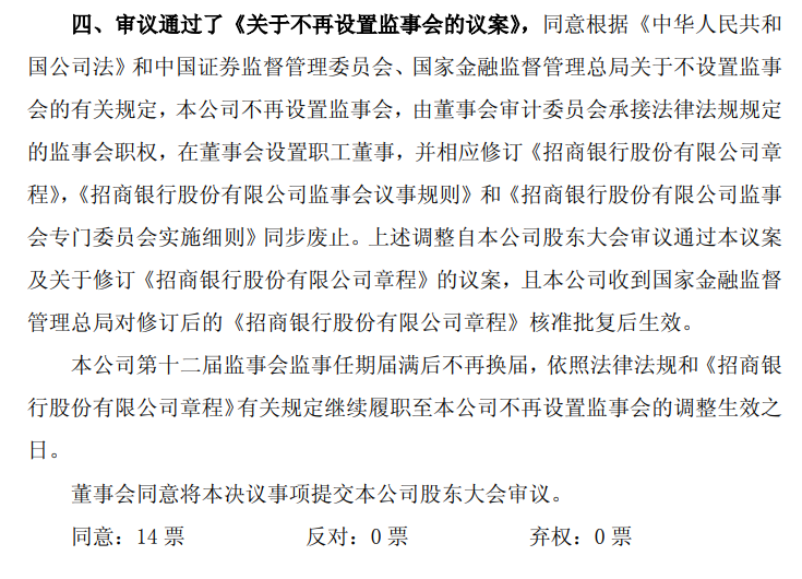 多家国有大行同日官宣：撤销监事会  第6张