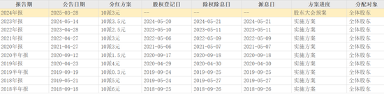 “电梯大王”去世，60岁遗孀接任56亿康力电梯  第8张
