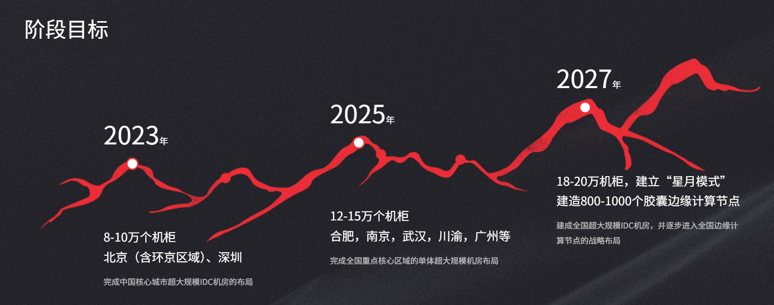 解码世纪华通2024年报：业绩高增驱动估值修复 “AI+治理”重塑长期增长逻辑  第5张