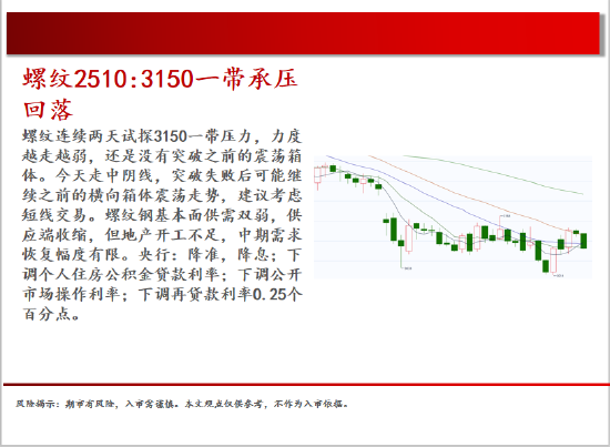 中天期货:商品指数继续震荡回调 尿素持续震荡  第6张