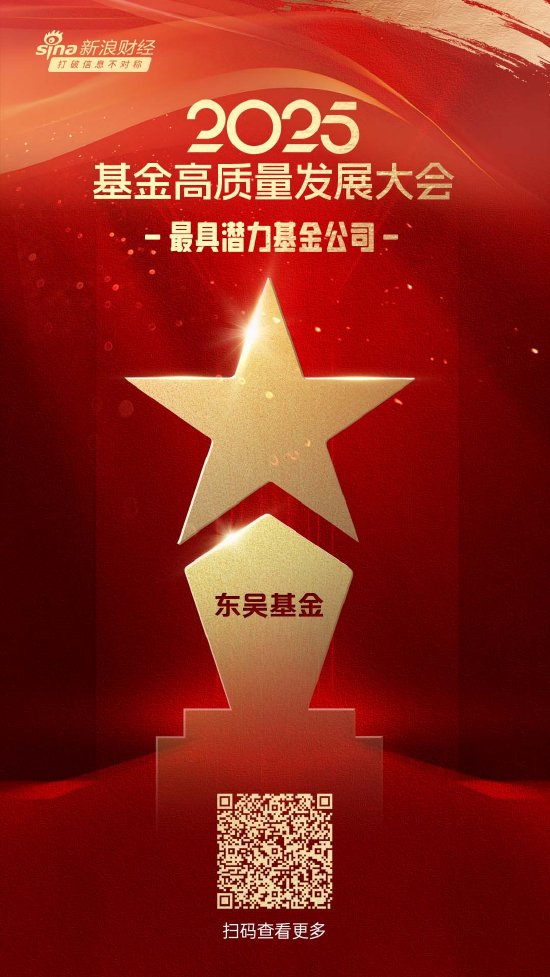 2025微博财经大V荣誉榜：东吴基金获得最具潜力基金公司荣誉  第1张