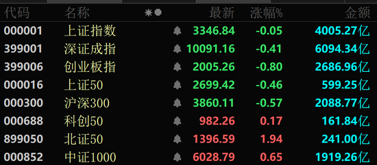 一度飙涨超180%！可控核聚变概念，大爆发！  第1张