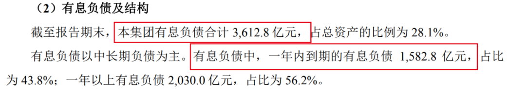 王石欲“帮扶”万科渡劫，800亿资金缺口待填  第6张