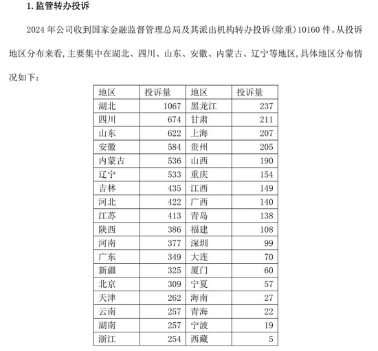 半年关店超160家 非上市险企老大地位丢失 泰康人寿怎么了？  第4张