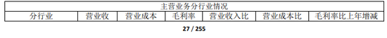 全员营销翻车？光大证券  第1张