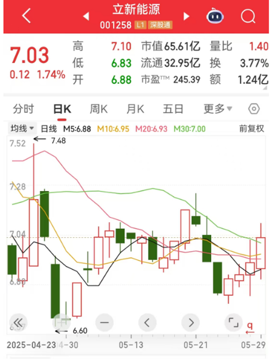 突发！600190停牌预退市！央国企市值管理放大招，这16只潜力股要火？  第3张