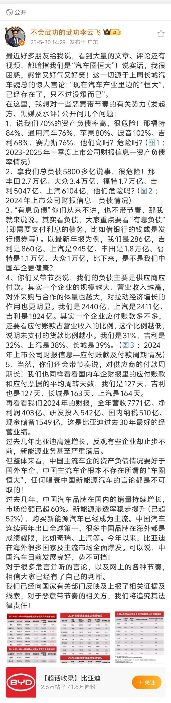 比亚迪，回应“汽车圈恒大”  第1张