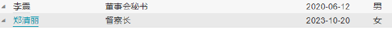 江信基金高管变更:原亮离任 新任陈锦为副总经理、财务负责人、首席信息官 第5张 江信基金高管变更:原亮离任 新任陈锦为副总经理、财务负责人、首席信息官 第5张