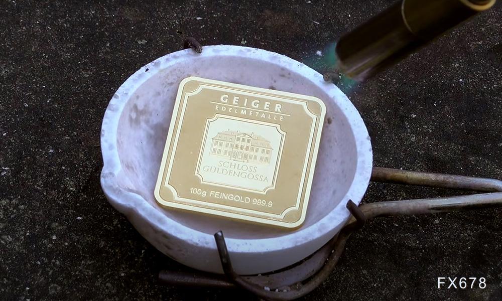 世界黄金协会:黄金与30年期美债一样应被视为优质流动资产 第1张 世界黄金协会:黄金与30年期美债一样应被视为优质流动资产 第1张