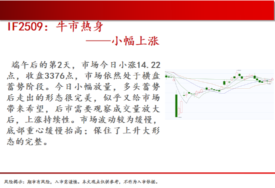 中天期货:螺纹减仓反弹 玻璃低位反弹  第3张