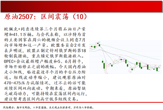 中天期货:螺纹减仓反弹 玻璃低位反弹  第5张