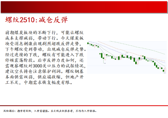 中天期货:螺纹减仓反弹 玻璃低位反弹  第6张