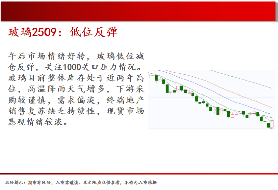 中天期货:螺纹减仓反弹 玻璃低位反弹  第8张