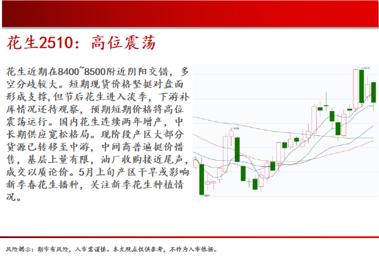 中天期货:螺纹减仓反弹 玻璃低位反弹  第10张