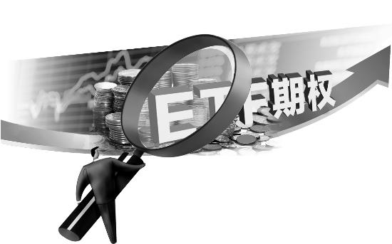 如何了解期权交易指令?这些指令如何操作? 第1张 如何了解期权交易指令?这些指令如何操作? 第1张