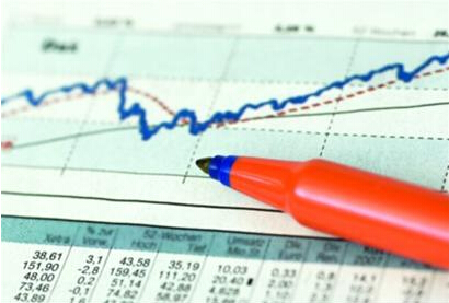 如何分析期权中仓差?仓差变化反映什么市场情况? 第1张 如何分析期权中仓差?仓差变化反映什么市场情况? 第1张