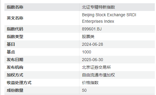 学苑理财：北证50指数基金最高涨96%！北证专精特新指数登场，6问6答带你了解异同  第1张