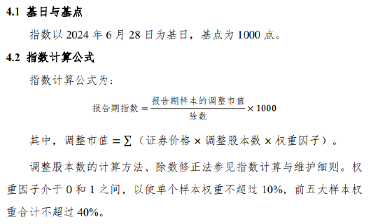 学苑理财：北证50指数基金最高涨96%！北证专精特新指数登场，6问6答带你了解异同  第3张