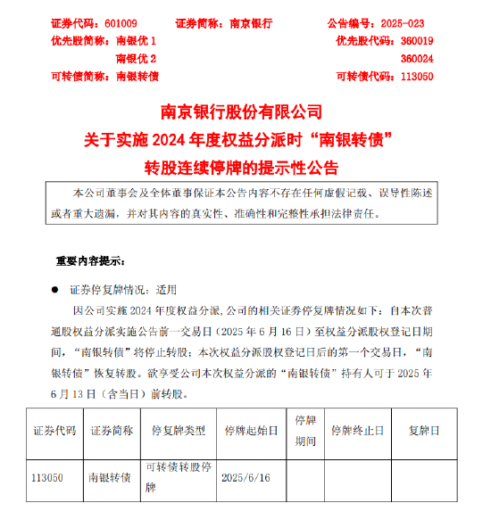 南京银行：实施2024年度权益分派时“南银转债”将停止转股  第1张