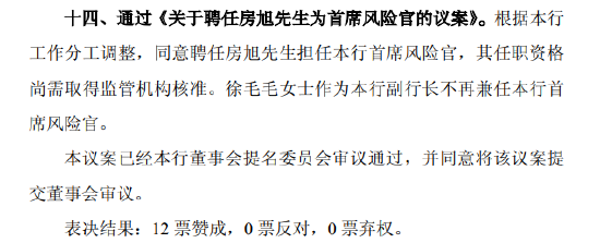 北京银行:同意聘任房旭为首席风险官 第1张 北京银行:同意聘任房旭为首席风险官 第1张