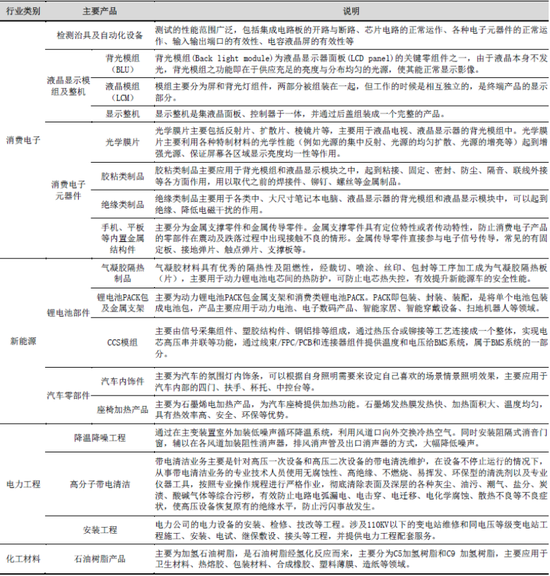 锦富技术财务造假遭处罚背后：疯狂并购与商誉暴雷  第1张
