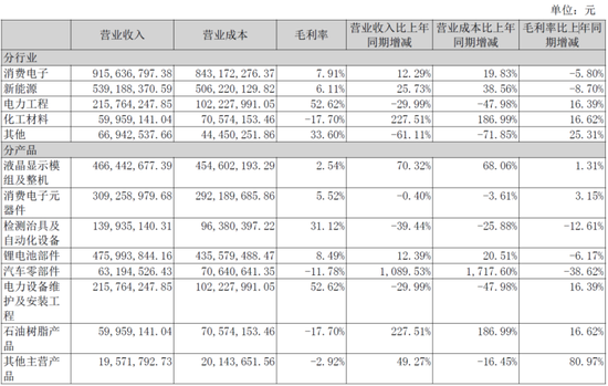 锦富技术财务造假遭处罚背后：疯狂并购与商誉暴雷  第3张