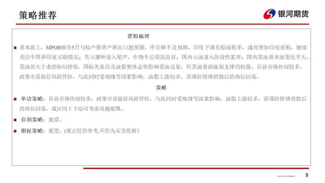 【油脂周报】政策市变化较多，油脂分化仍在持续  第11张