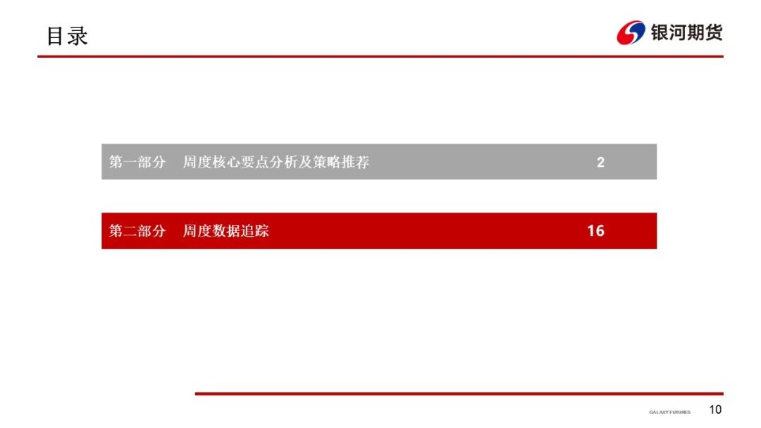 【油脂周报】政策市变化较多，油脂分化仍在持续  第12张
