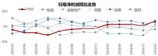 一针强心剂 第1张 一针强心剂 第1张