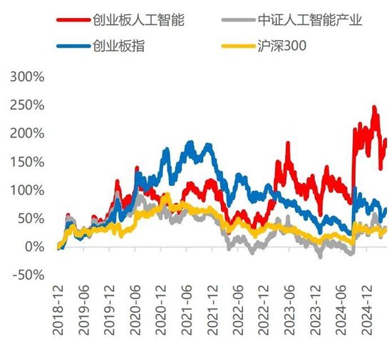 一针强心剂 第4张 一针强心剂 第4张