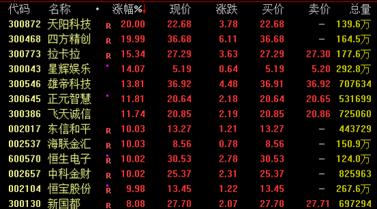 全线爆发!稳定币概念飙升 第1张 全线爆发!稳定币概念飙升 第1张