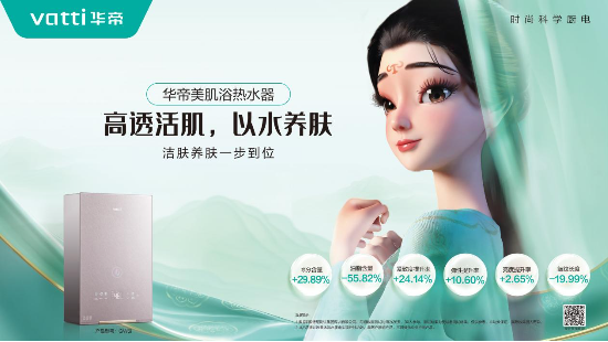 从短剧到快闪再到数字人!华帝凭啥把营销做成“教科书”? 第1张 从短剧到快闪再到数字人!华帝凭啥把营销做成“教科书”? 第1张