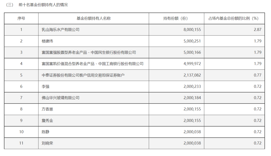 超6500亿元!资金持续涌入港股市场,后续投资机会如何? 第1张 超6500亿元!资金持续涌入港股市场,后续投资机会如何? 第1张