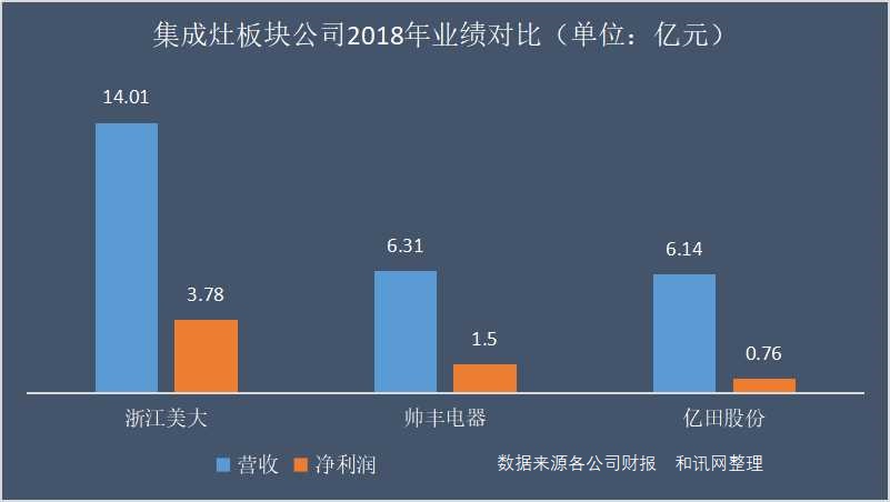 如何选择集成整装服务?选择时需关注哪些方面? 第1张 如何选择集成整装服务?选择时需关注哪些方面? 第1张