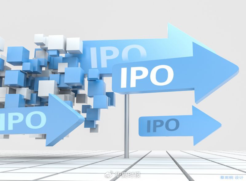 长风药业IPO“三战”成谜：核心产品失势  第1张